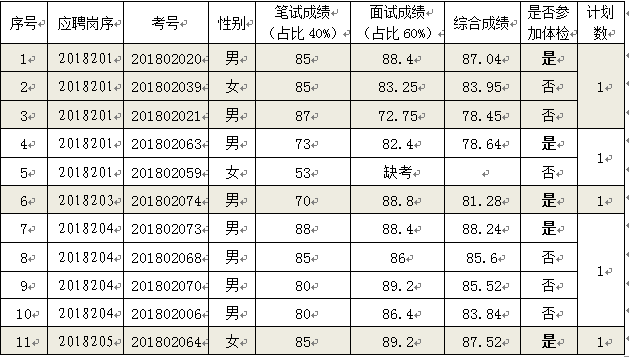 1544769179967440.png image.png