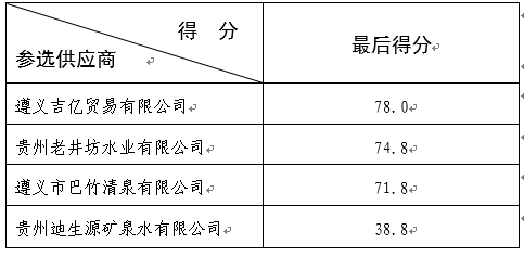 1614674324121078.png image.png