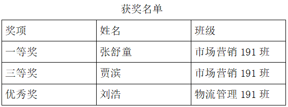 1624101722623831.png image.png